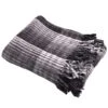 Recycled Plaid Blanket 2 Recycled Plaid Blanket -Swimming Equipment 5670949585064 black 1a