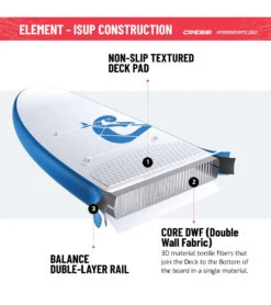 CRESSI Element Small All Around 8’2’’ Inflatable SUP Set -Swimming Equipment 6856348795048 whiteaqua 12a