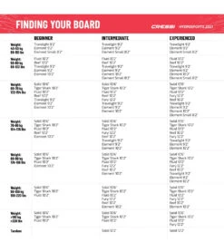 CRESSI Solid Tandem Dc 12'2'' Inflatable SUP 29 CRESSI Solid Tandem Dc 12'2'' Inflatable SUP -Swimming Equipment 6856351613096 grey 14a