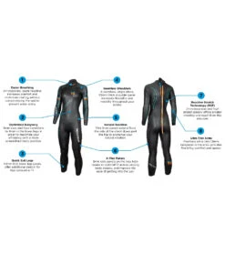Blue Seventy Women's Reaction Fullsuit -Swimming Equipment 7128490606760 black 3a
