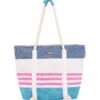 Pastel Colored Stripe Shoulder Bag 2 Pastel Colored Stripe Shoulder Bag -Swimming Equipment 7400663384232 bluepinkwhite 1a