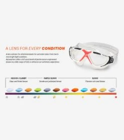 AQUASPHERE Vista Swim Mask Smoke -Swimming Equipment 7473588207784 smokelenswhitewithraspberrystrap 7a