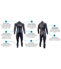 Blue Seventy Men's Reaction Fullsuit -Swimming Equipment 7564577243304 black 5a