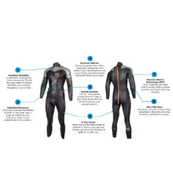 Blue Seventy Men's Thermal Reaction Fullsuit Wetsuit 10 Blue Seventy Men's Thermal Reaction Fullsuit Wetsuit -Swimming Equipment 7569597497512 black 4a