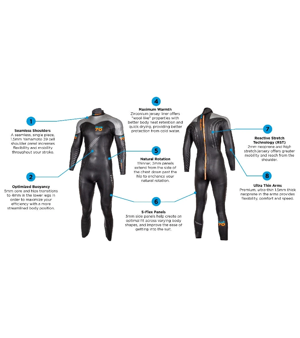 Blue Seventy Men's Thermal Reaction Fullsuit Wetsuit 6 Blue Seventy Men's Thermal Reaction Fullsuit Wetsuit - Image 4
