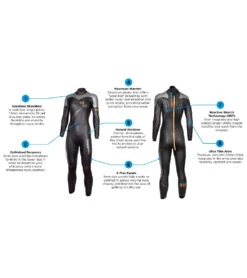 Blue Seventy Women's Thermal Reaction Fullsuit Wetsuit -Swimming Equipment 7569597661352 black 3a