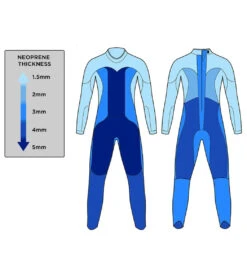 Blue Seventy Women's Thermal Reaction Fullsuit Wetsuit -Swimming Equipment 7569597661352 black 4a