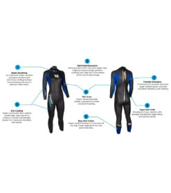 Women's 2023 Sprint Fullsuit Wetsuit -Swimming Equipment 7602469208232 black 4a